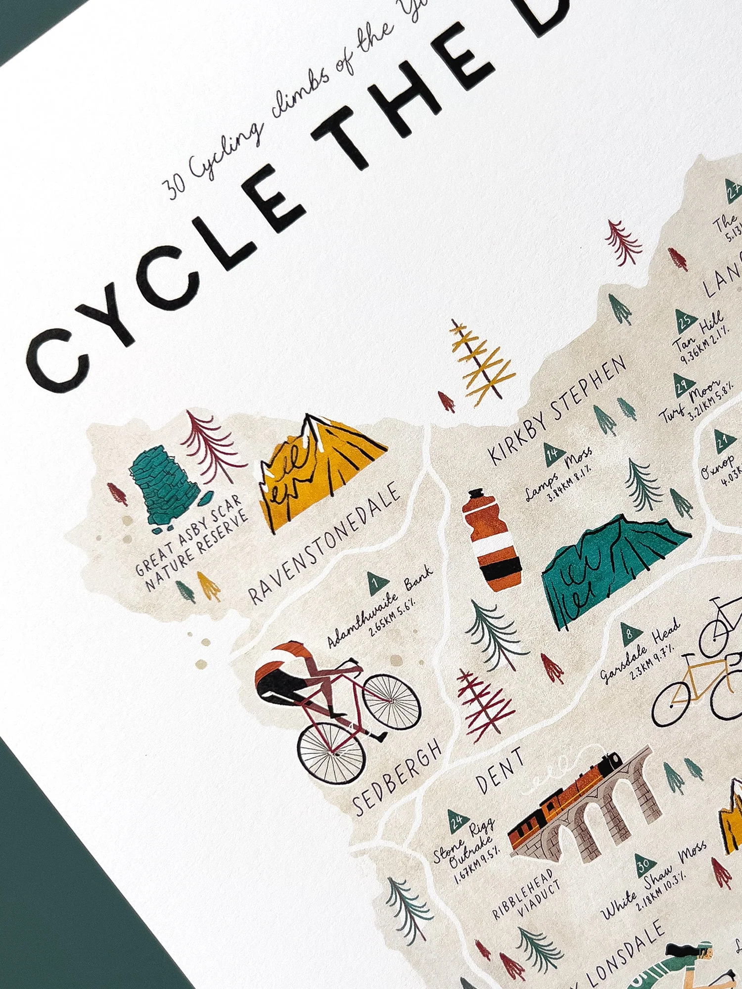 Cycle The Dales Poster With Hanger - Image 3